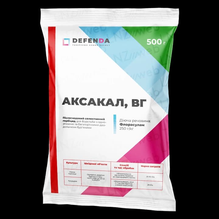 Aksakal — LNZ Group