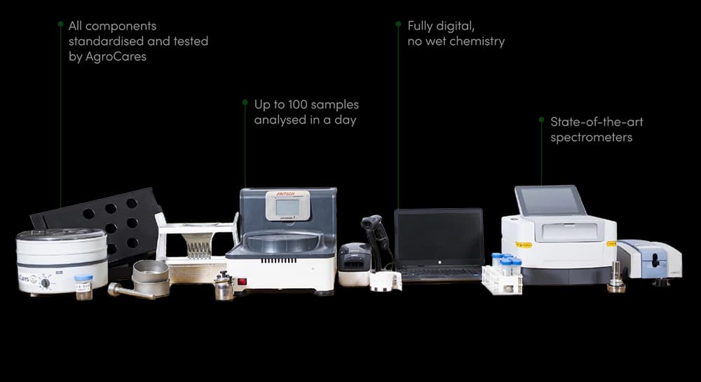 Soil analyser AgroCares Lab-in-a-Box — AgroCares