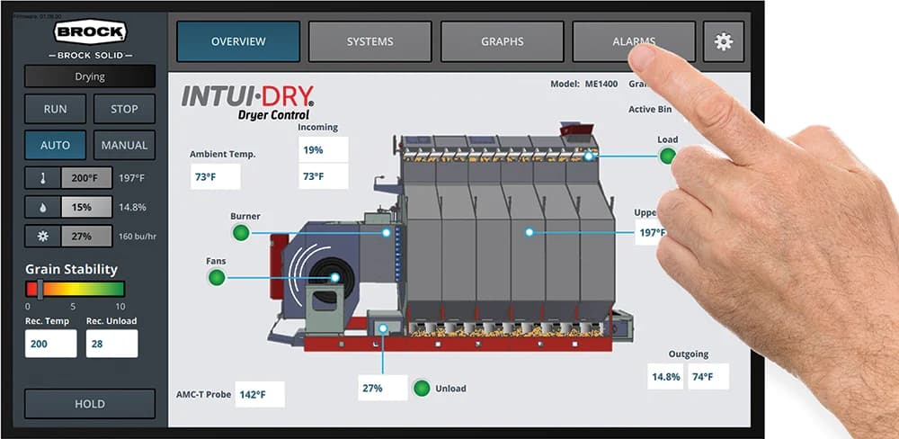 Brock INTUI-DRY® Dryer Control — Brock