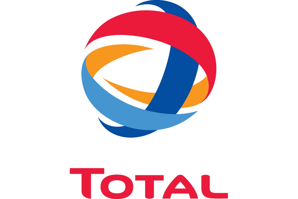 Total