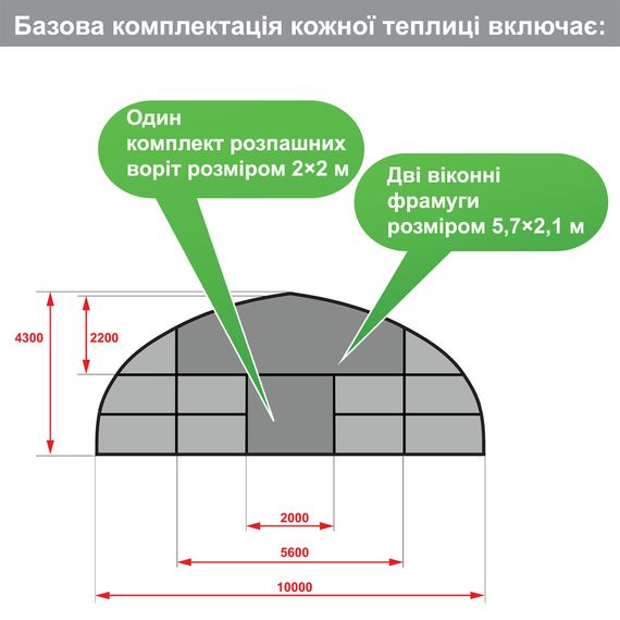 Теплица 10×100 м из оцинкованной стали для фермеров, каркас Ø57 мм и гарантия 10 лет, изображение 3