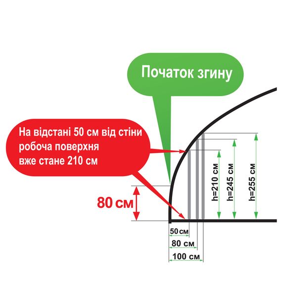 Теплица 10×100 м из оцинкованной стали для фермеров, каркас Ø57 мм и гарантия 10 лет, изображение 6