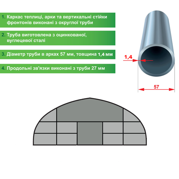 Каркас теплицы 5×8 м для фермеров: оцинкованная арочная конструкция, надёжность 10 лет, старт для рекордного урожая, изображение 3